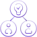 Collaborative Approach